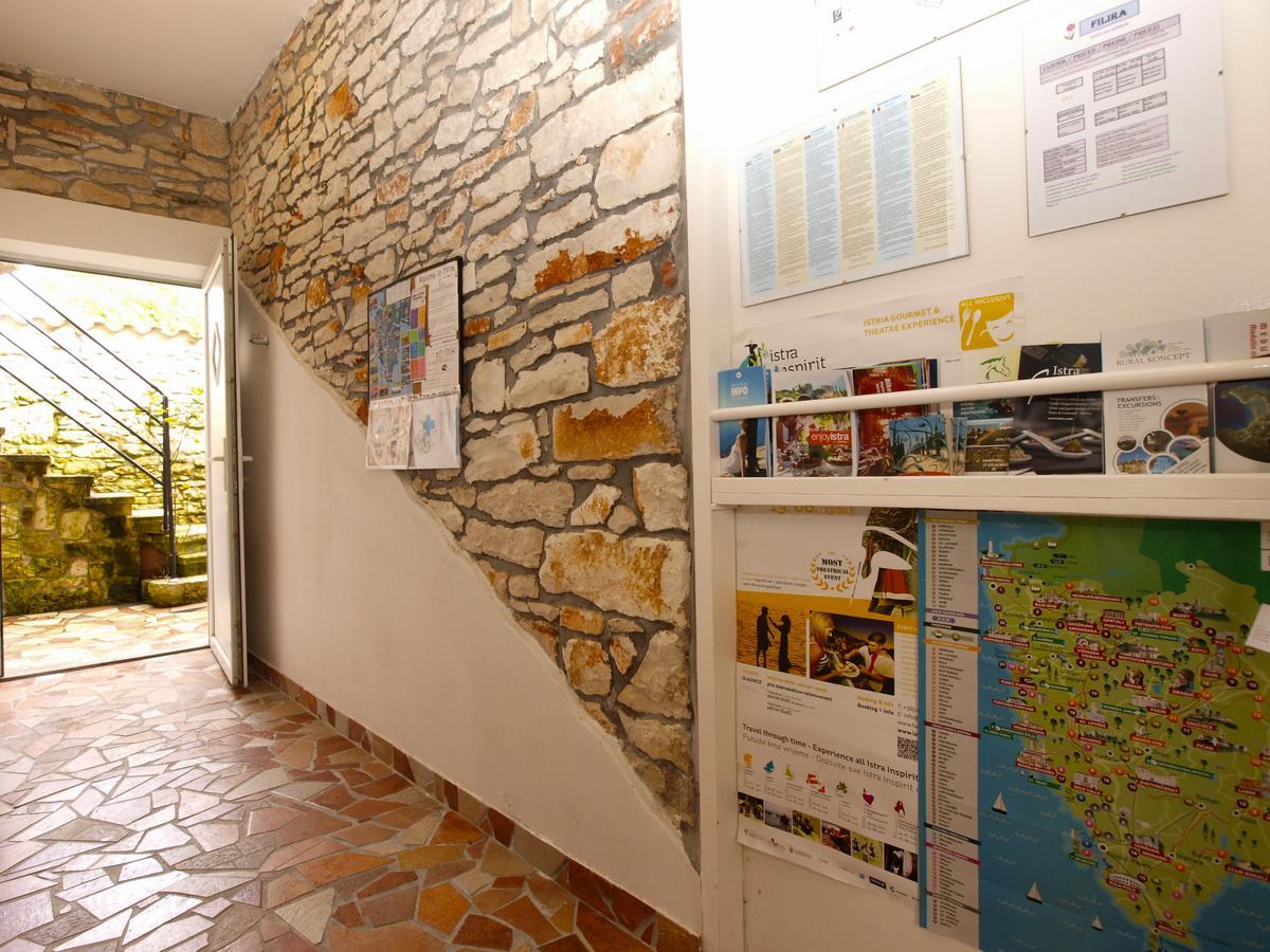 Filira Medulin Villa Dış mekan fotoğraf